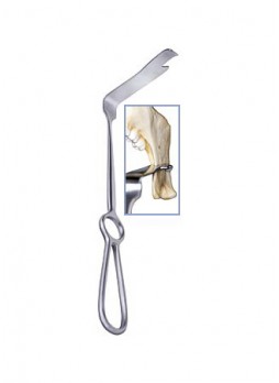 Retractors